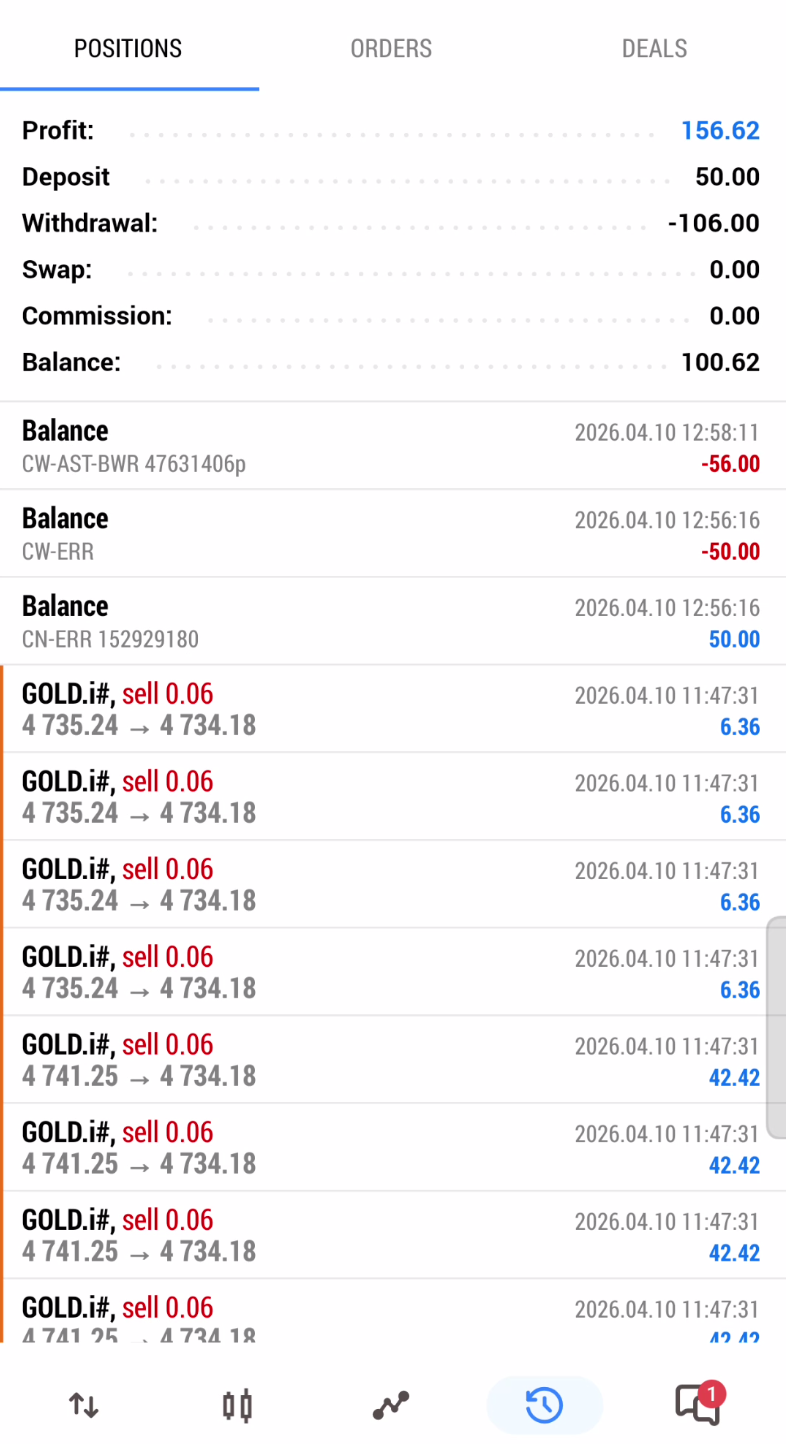 Gold Scalp AI Bot v3.1 MT5