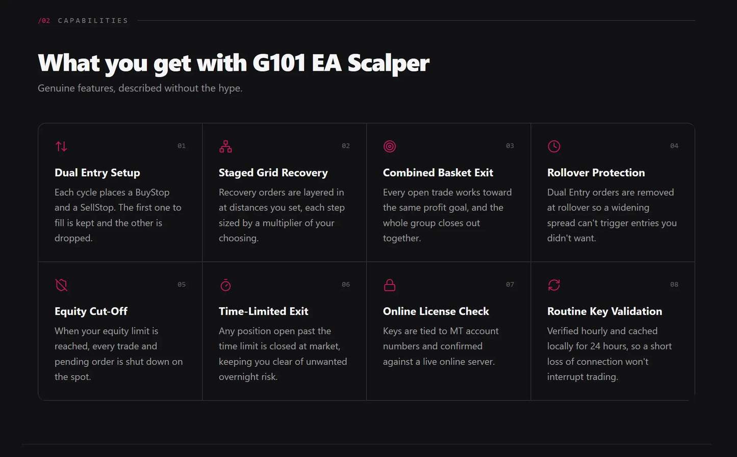 G101 EA Scalper Gold MT5