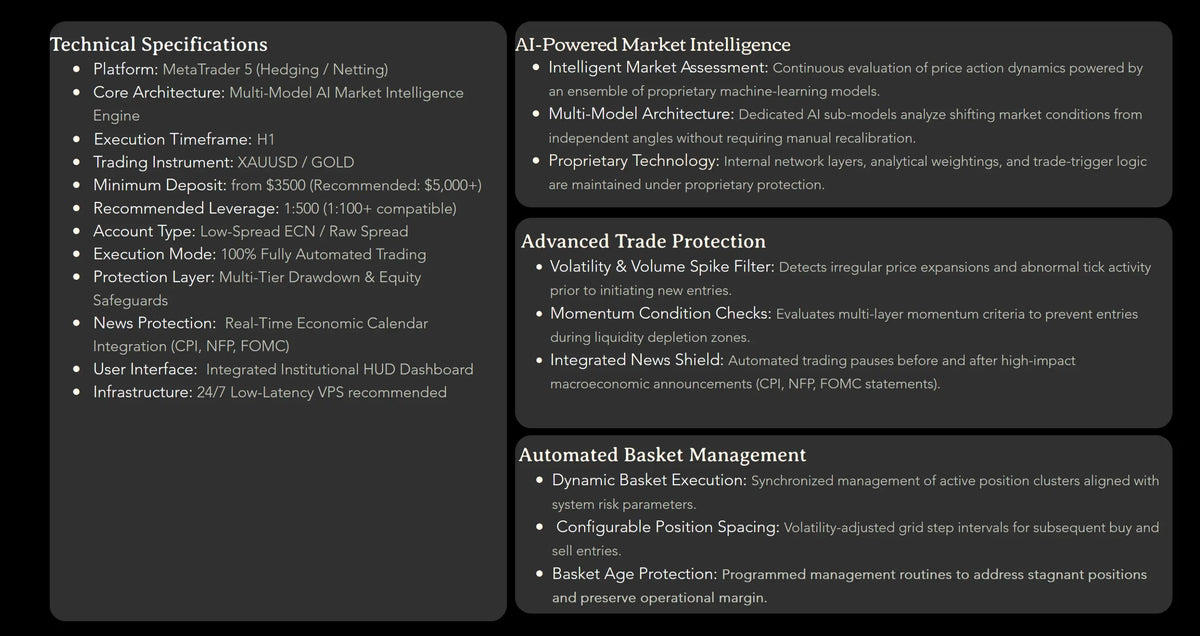Monarch AI MT5 Gold Neural Network EA v1.3