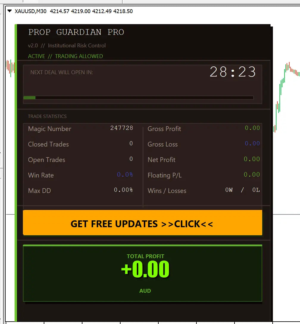 v2.0 PropGuardian Pro MT4