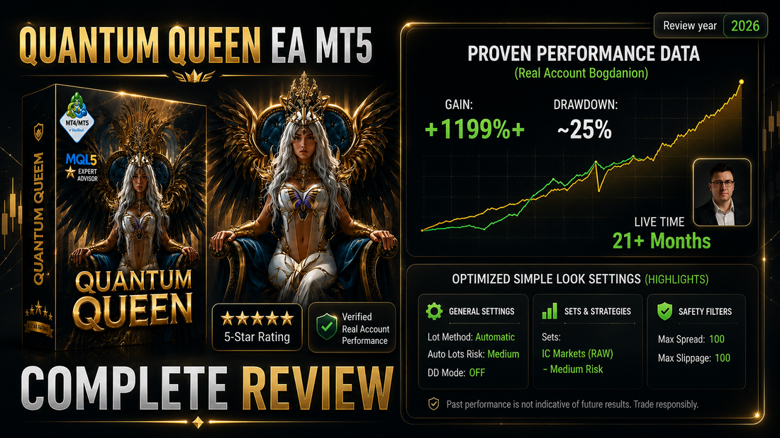 Quantum Queen EA Review 2026: Is This One of the Best Gold EAs for MT5?
