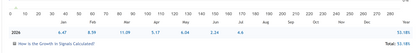 Stability Killer AI MT5 Latest Version Group Buy