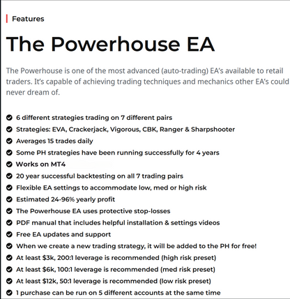 v3.06 Powerhouse Forex MT4 EA