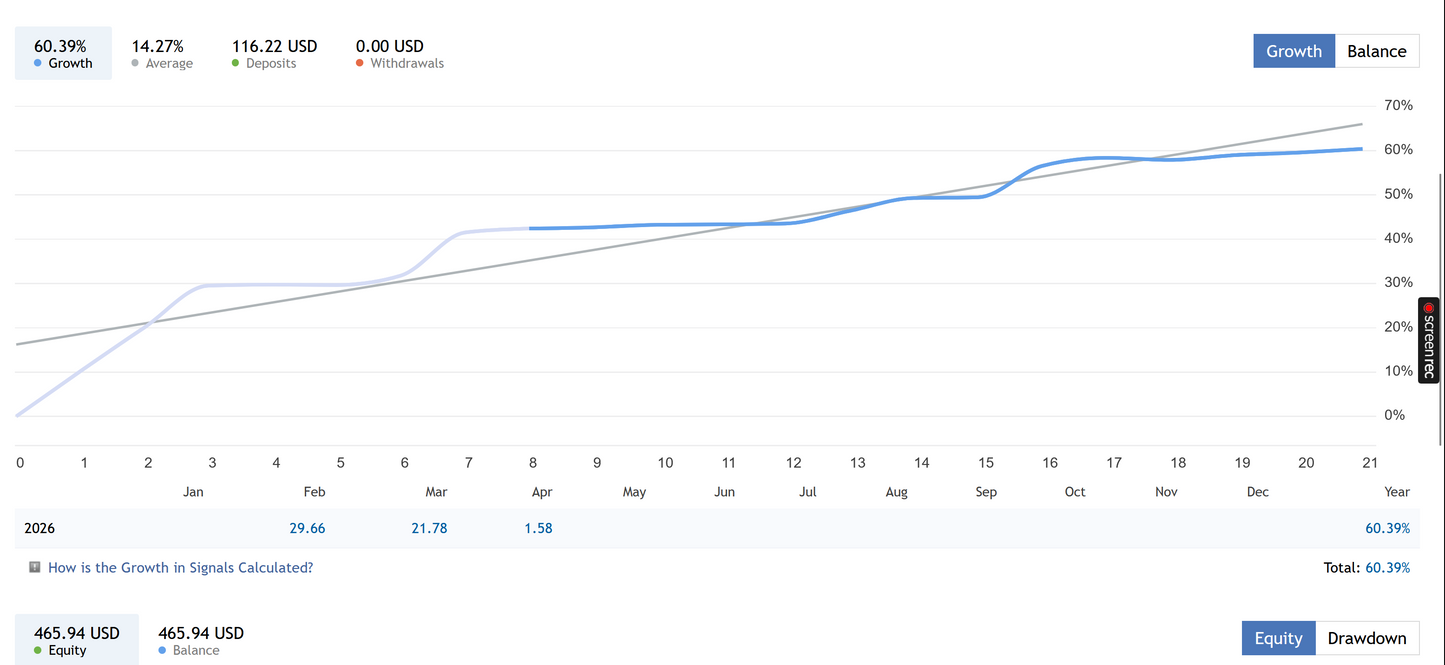 TwisterPro Scalper MT5