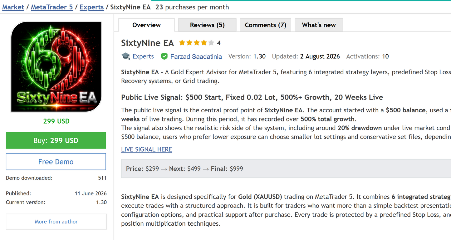 SixtyNine MT5 EA v1.3