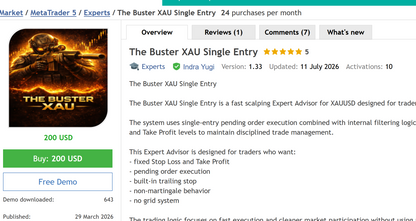 The Buster XAU MT5 Gold EA version 1.33