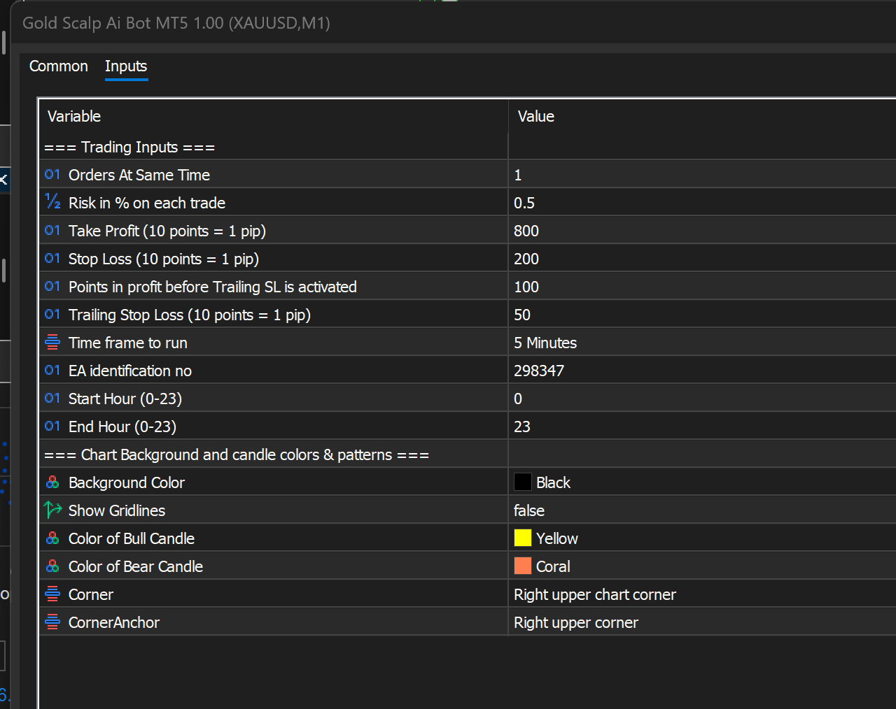 Gold Scalp AI Bot v3.1 MT5