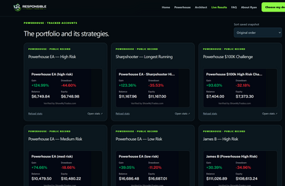 Architect Algo MT5 Forex EA [PREORDER]