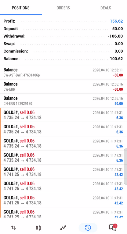 Gold Scalp AI Bot v3.1 MT5