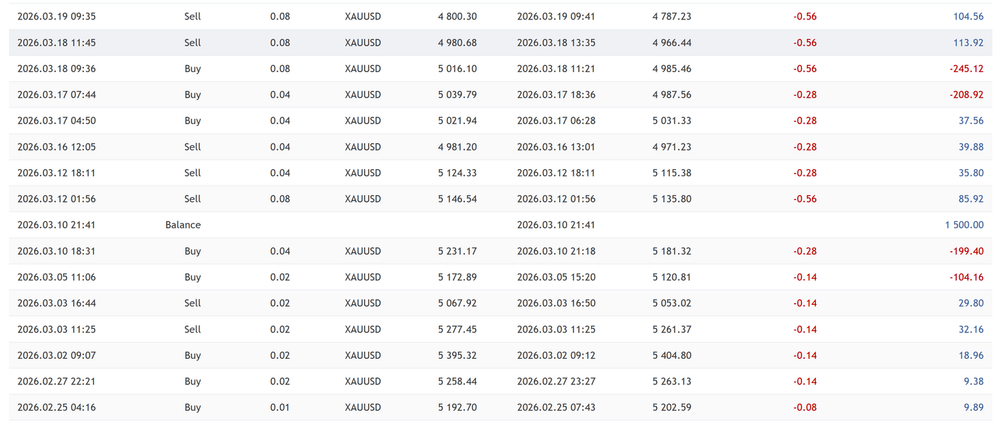 v4.1 Quantum Valkyrie MT5