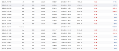 v4.1 Quantum Valkyrie MT5