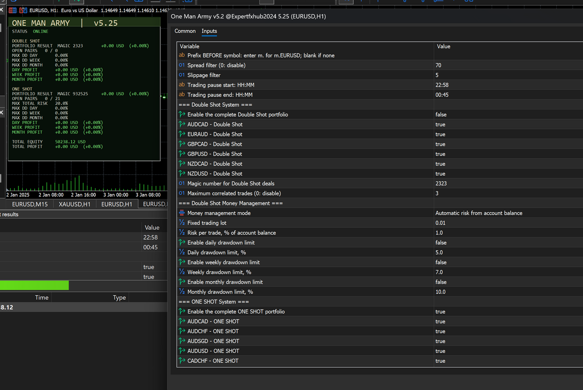[SOURCE CODE] One Man Army MT5 EA v5.25
