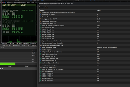 [SOURCE CODE] One Man Army MT5 EA v5.25