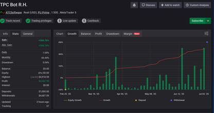 v4.0 TPC Gold Bot MT5