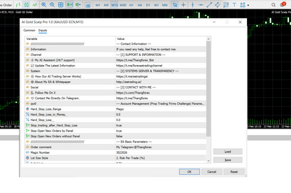 v1.0 AI Gold Scalp Pro