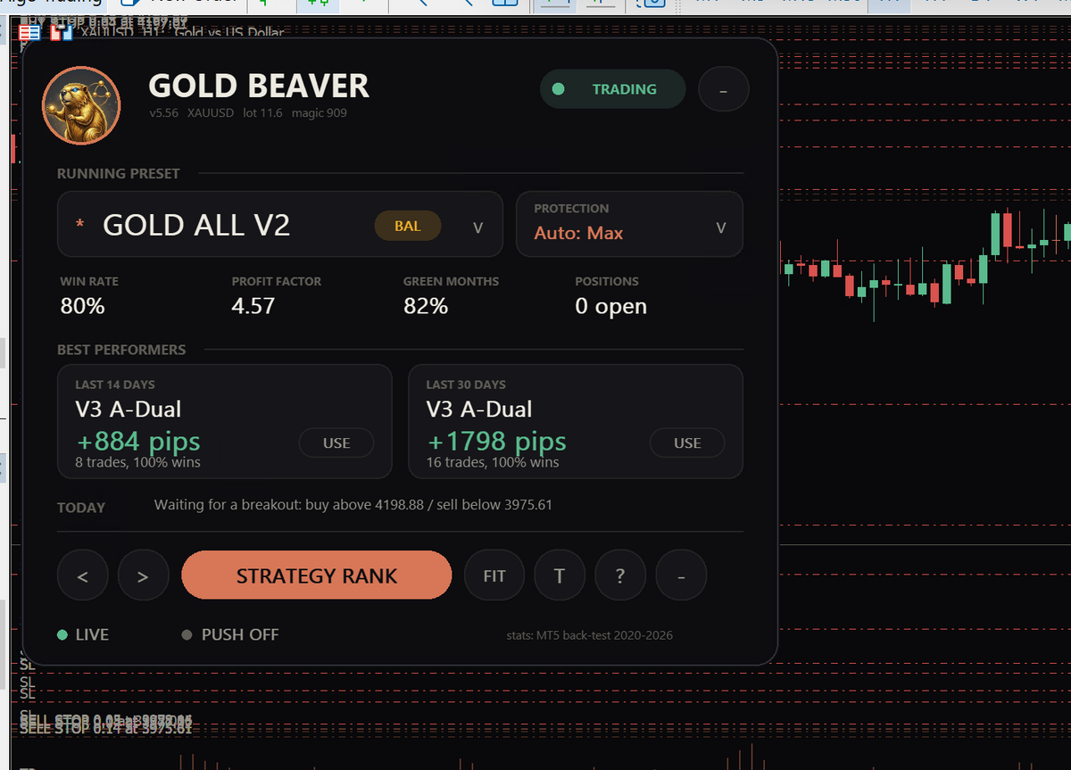 [SOURCE CODE] Gold Beaver MT5 v5.57