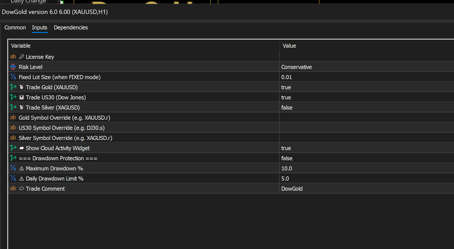 v6.0 DowGold EA MT5