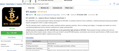 BTC Anchor MT5 v1.6