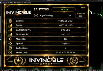 The Invincible MT5 v1.22