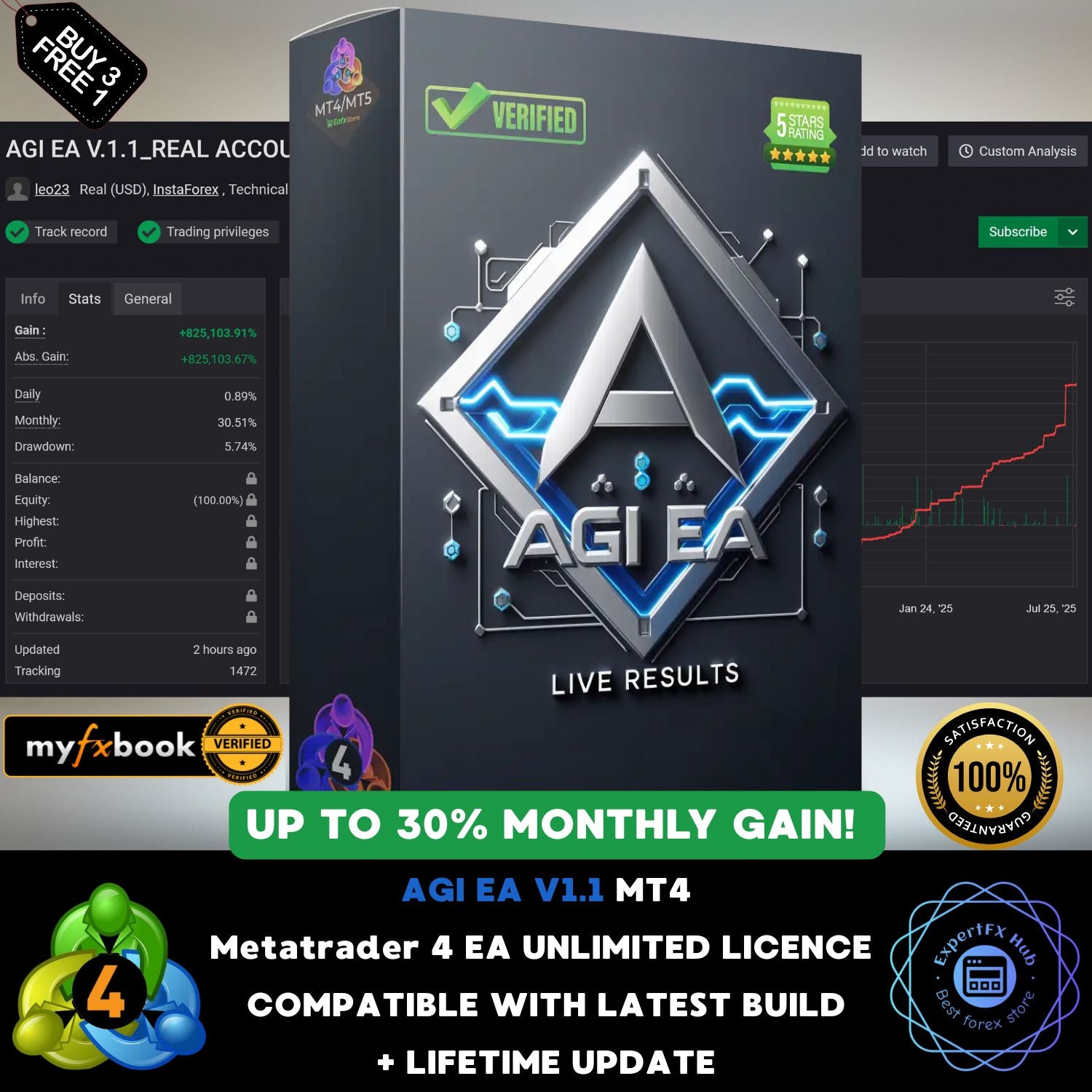 v1.1 AGI EA Forex