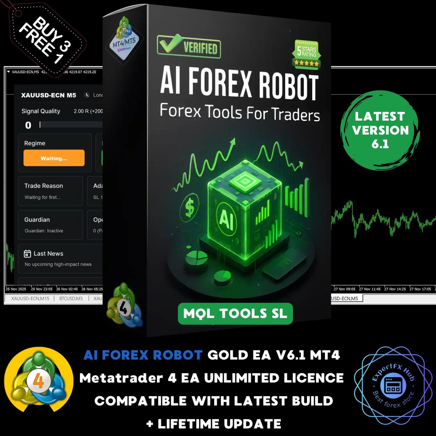 v6.1 AI Forex Robot MT4 EA MQL4 Gold Algo Trading Bot 