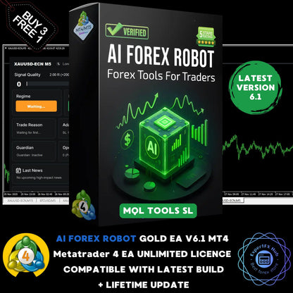 v6.1 AI Forex Robot MT4 EA MQL4 Gold Algo Trading Bot 