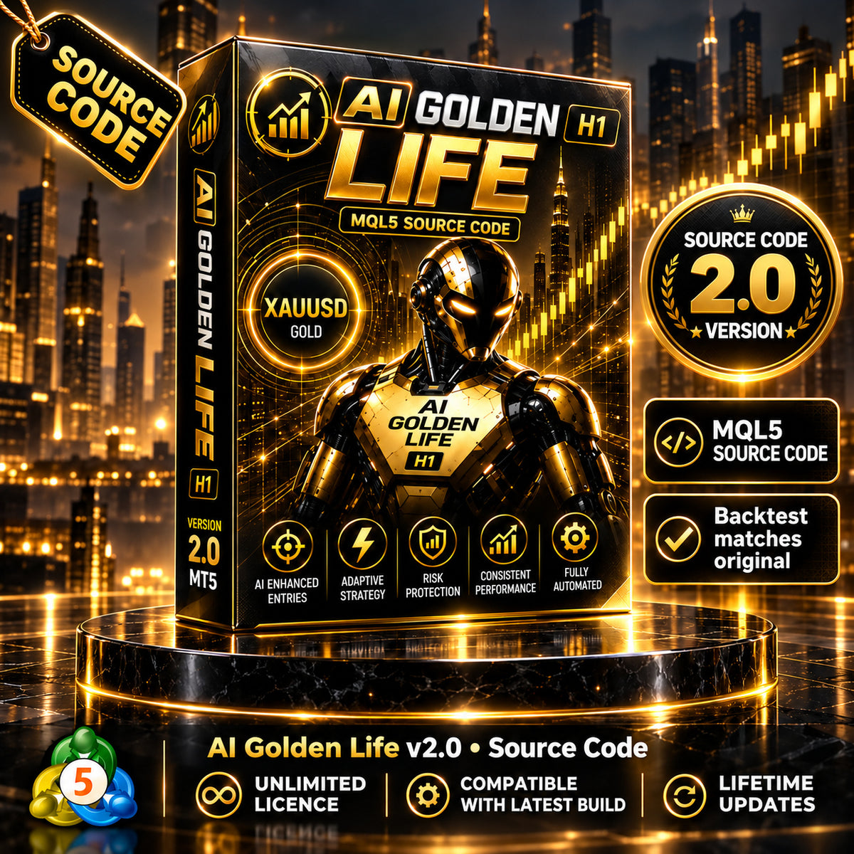 [SOURCE CODE] AI Golden Life MT5 v2.0