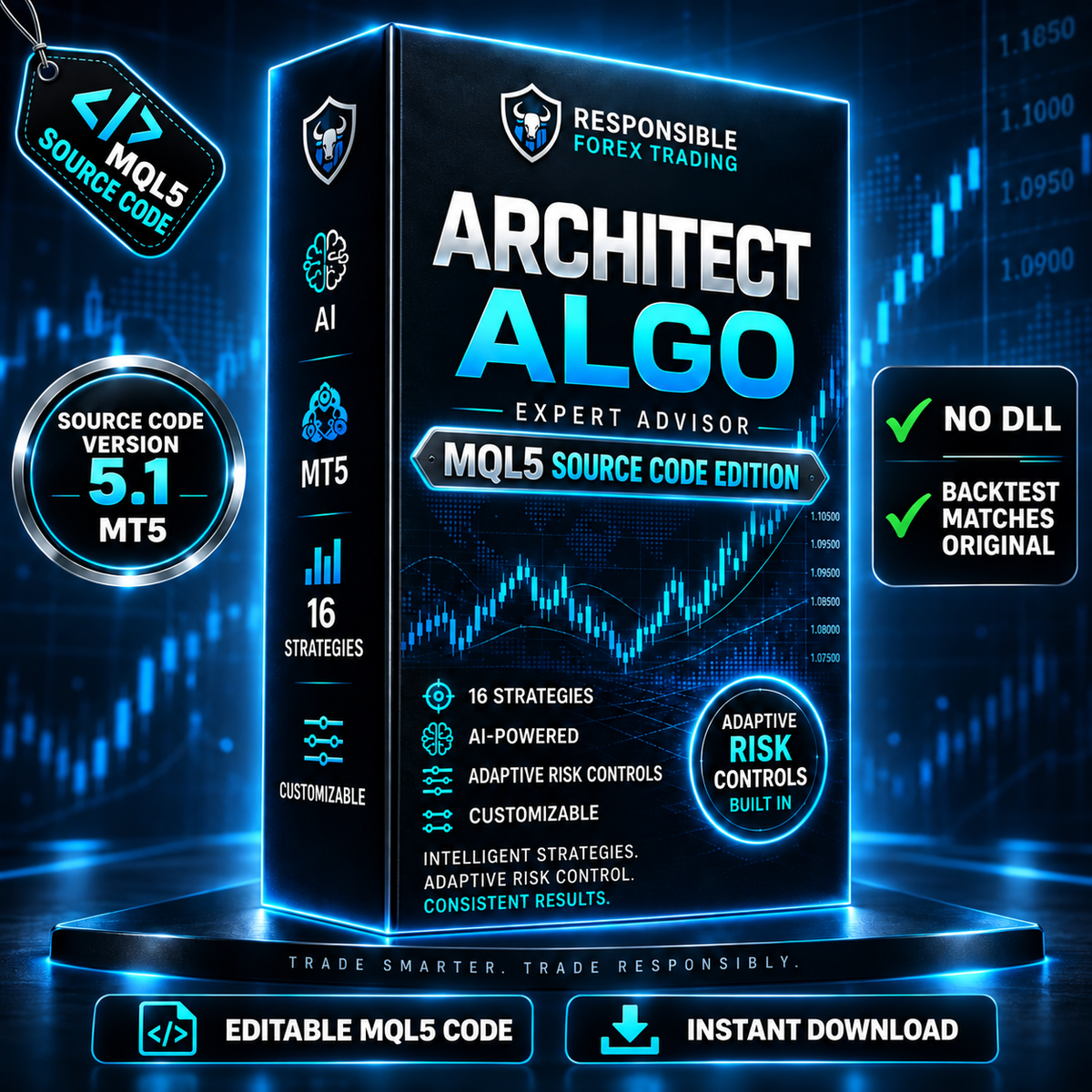 [SOURCE CODE] Architect Algo MT5 EA v5.1