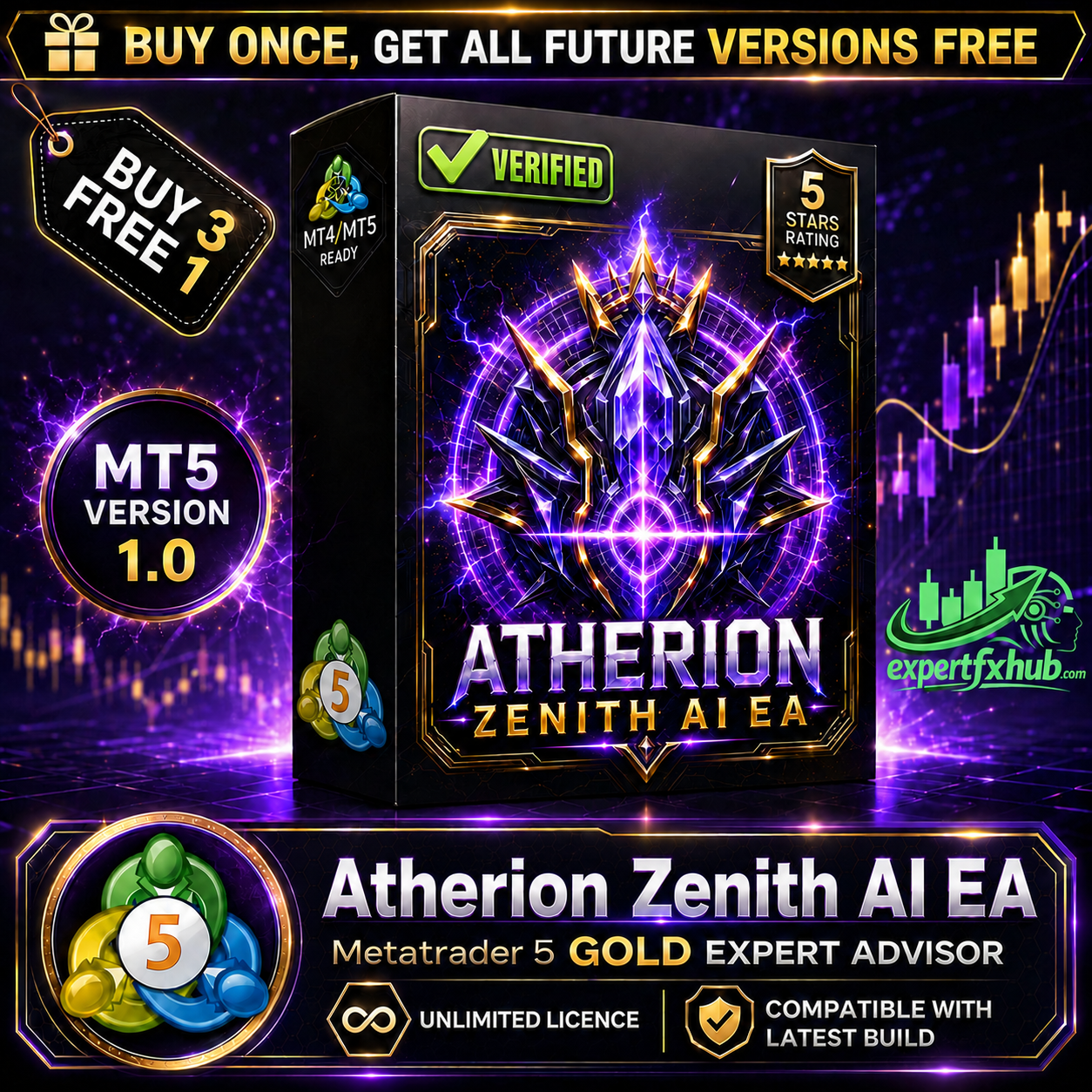 Atherion Zenith AI EA MT5 v1.0 [PREORDER]