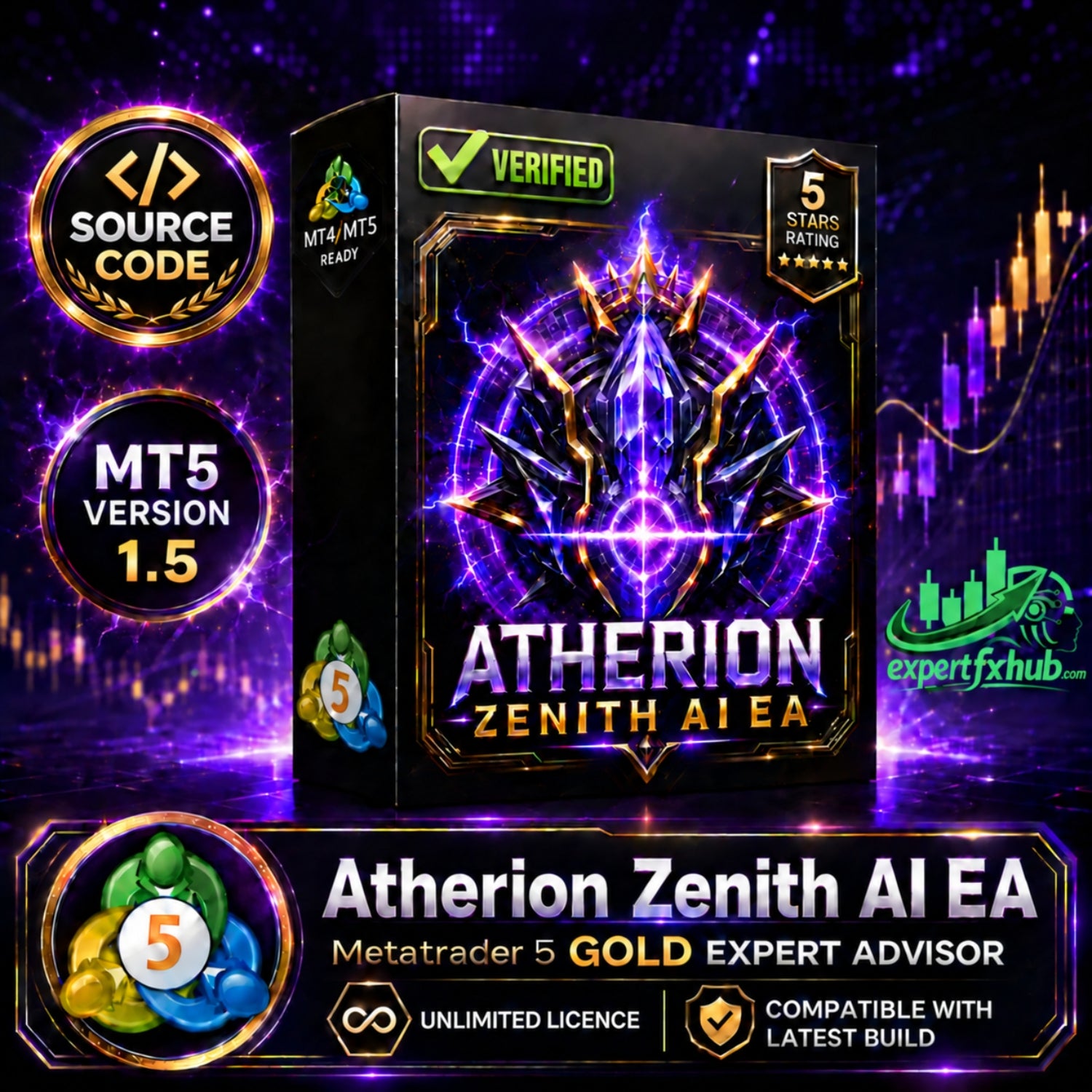 [SOURCE CODE] Atherion Zenith AI EA MT5 v1.5