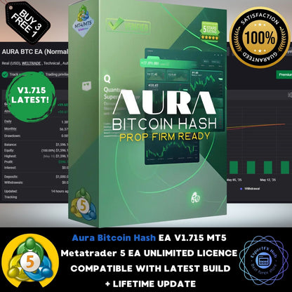 v1.715 Aura Bitcoin Hash