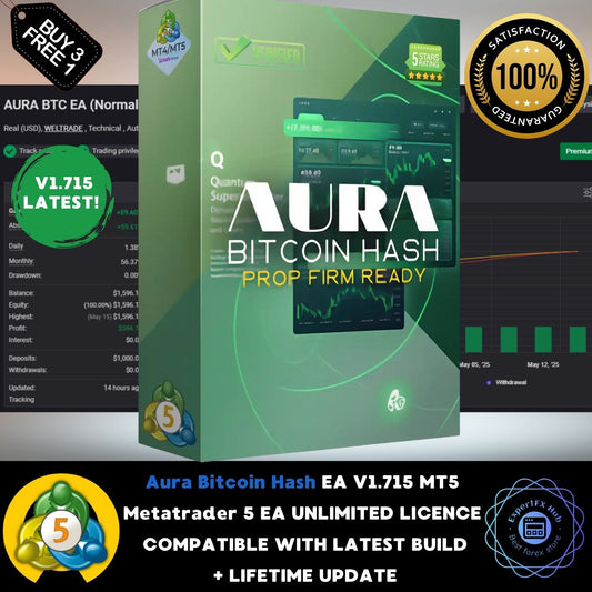 v1.715 Aura Bitcoin Hash