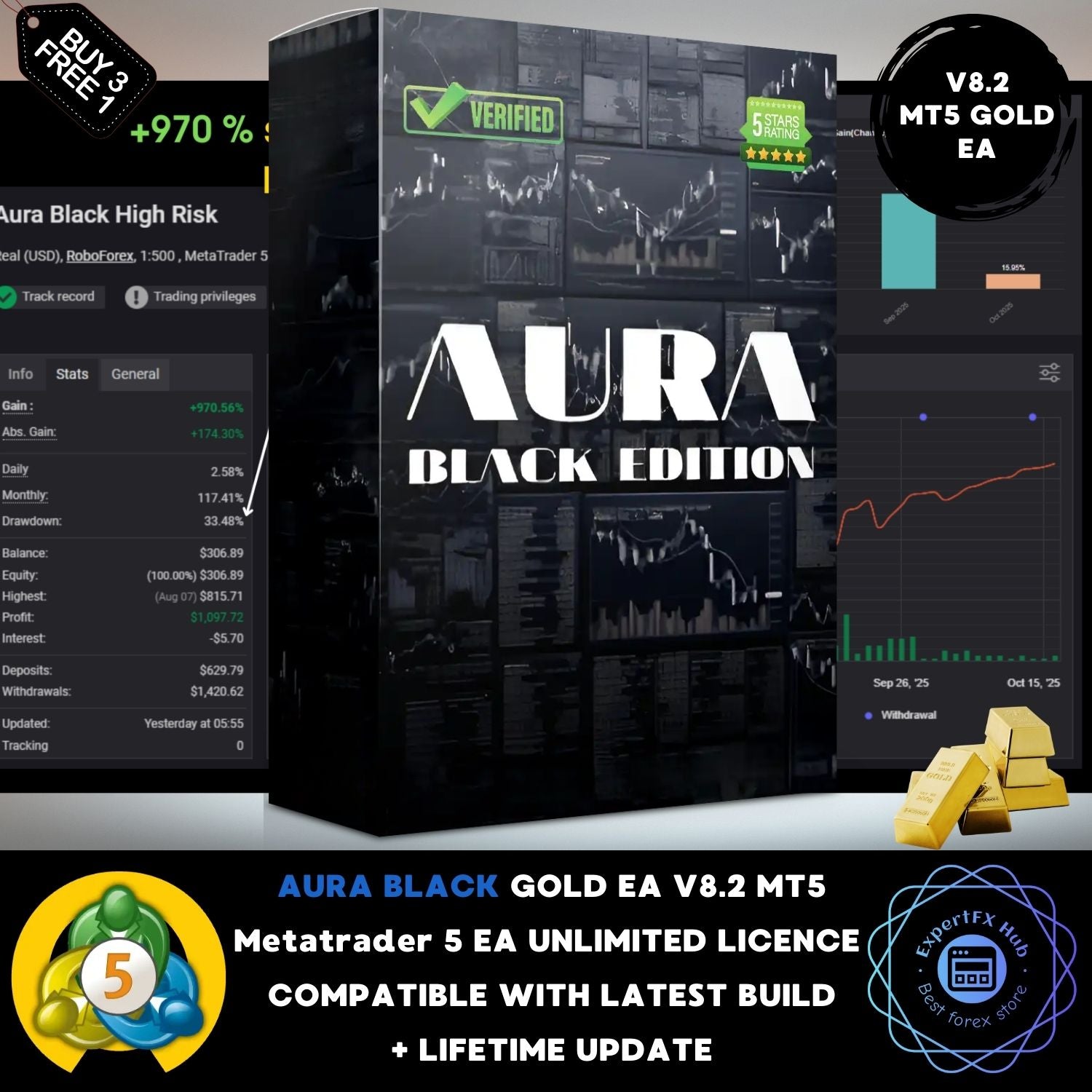 v8.2 Aura Black Gold