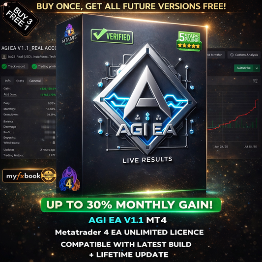 v1.1 AGI EA MT4