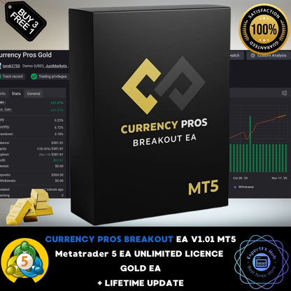 v1.01 Currency Pros Breakout MT5