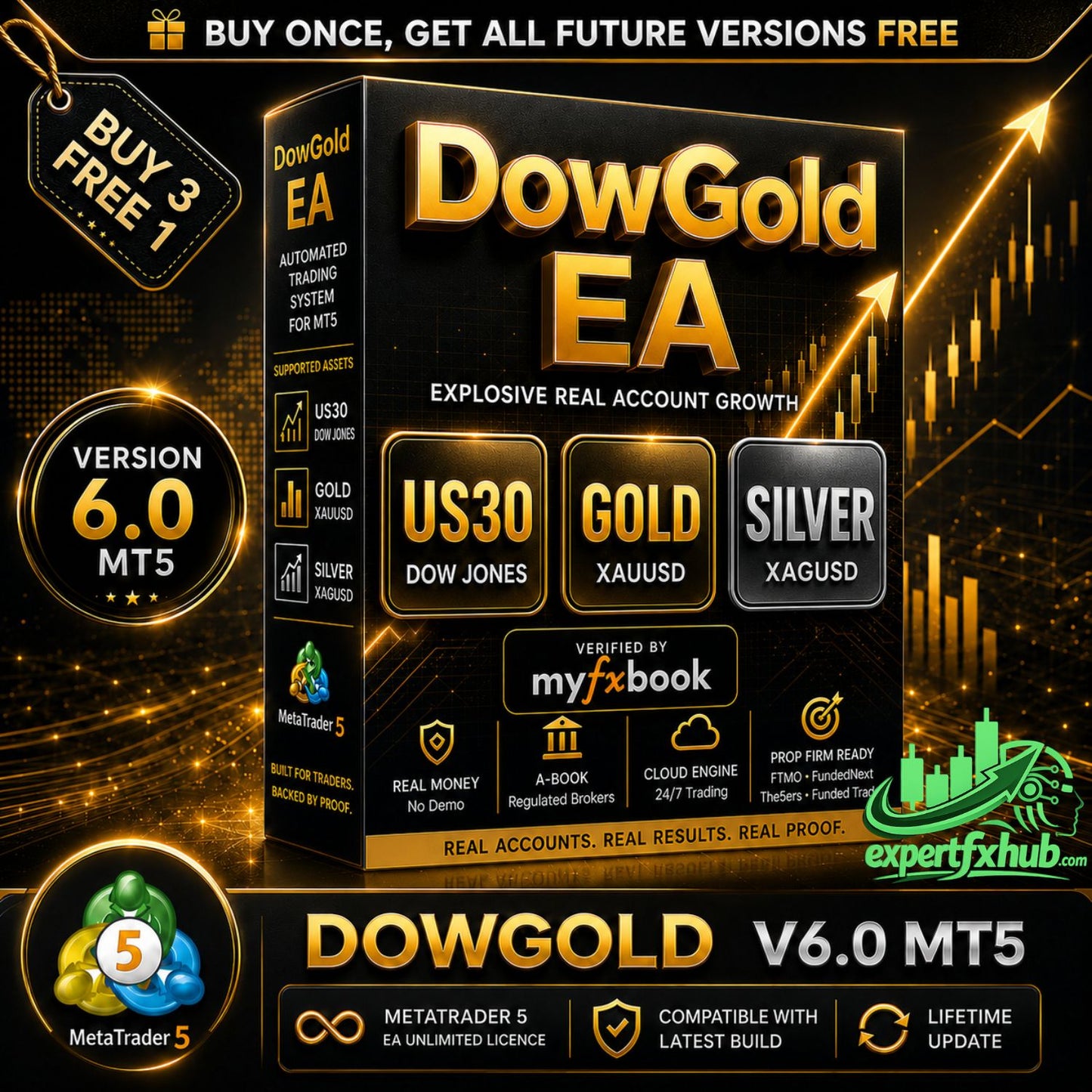 v6.0 DowGold EA MT5