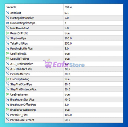 v2.0 Euro AI Gold Scalper MT5