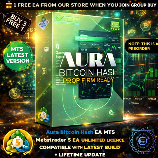 Aura Bitcoin Hash MT5