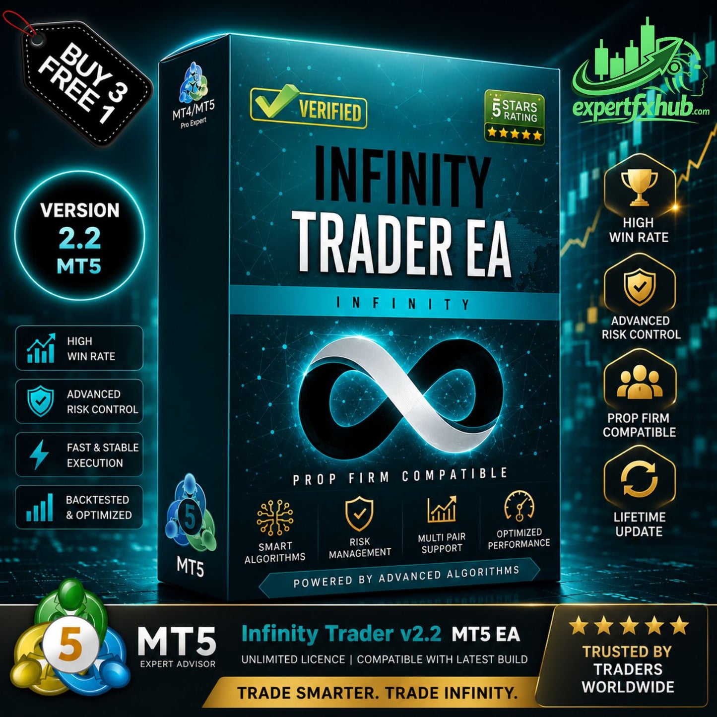 Infinity Trader MT5 Forex EA v2.2