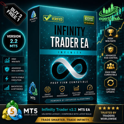 Infinity Trader MT5 Forex EA v2.2