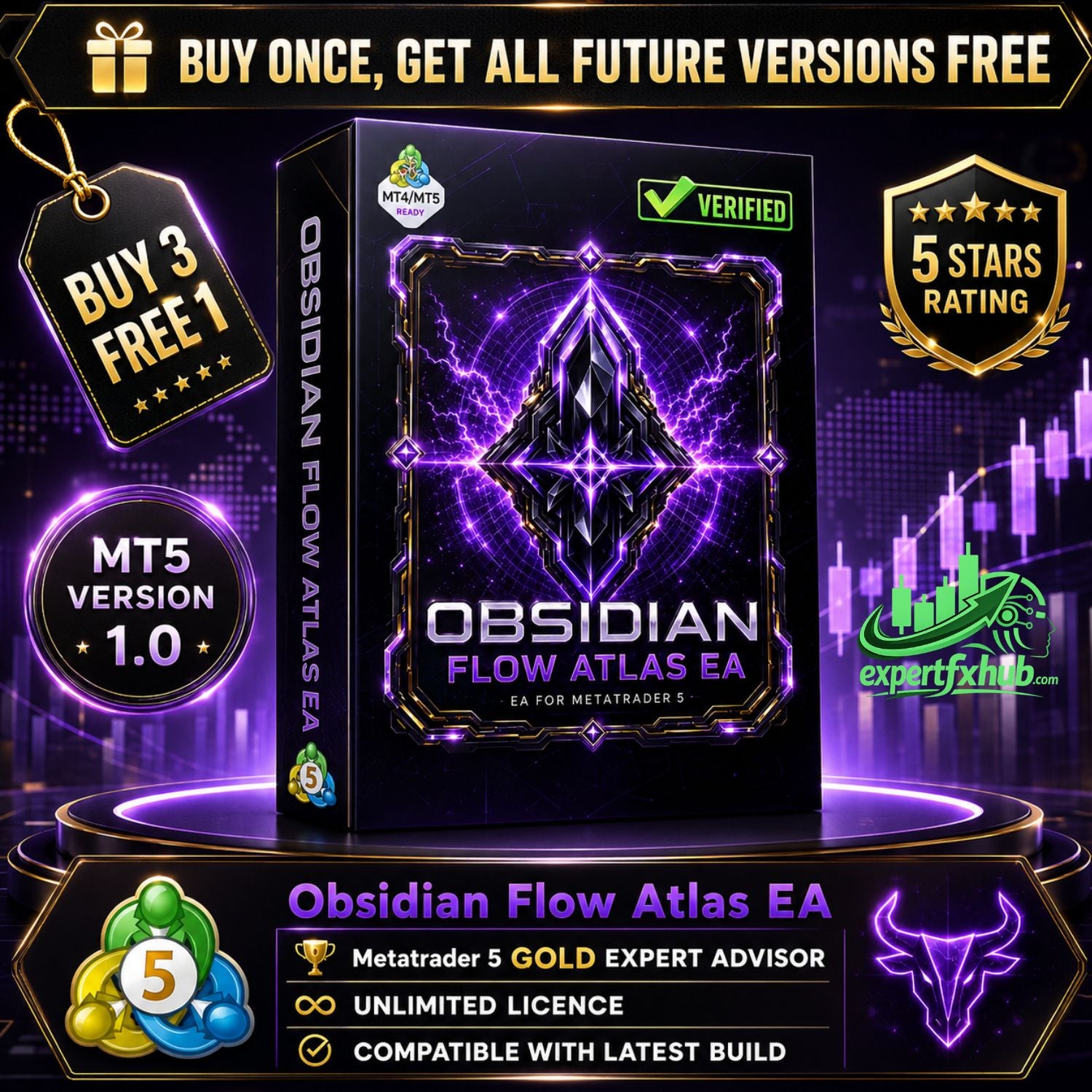 Obsidian Flow Atlas EA MT5 v1.0 [PREORDER]