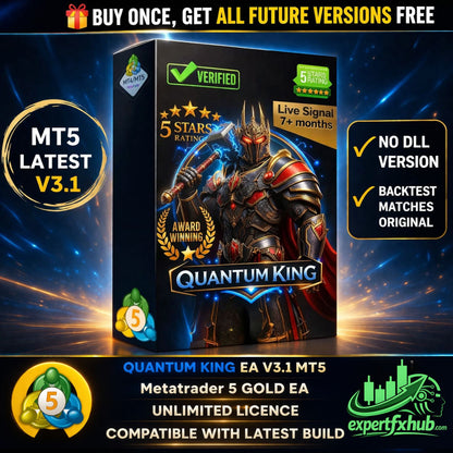 v3.1 Quantum King MT5 MQL5 Forex Algo Trading Bot