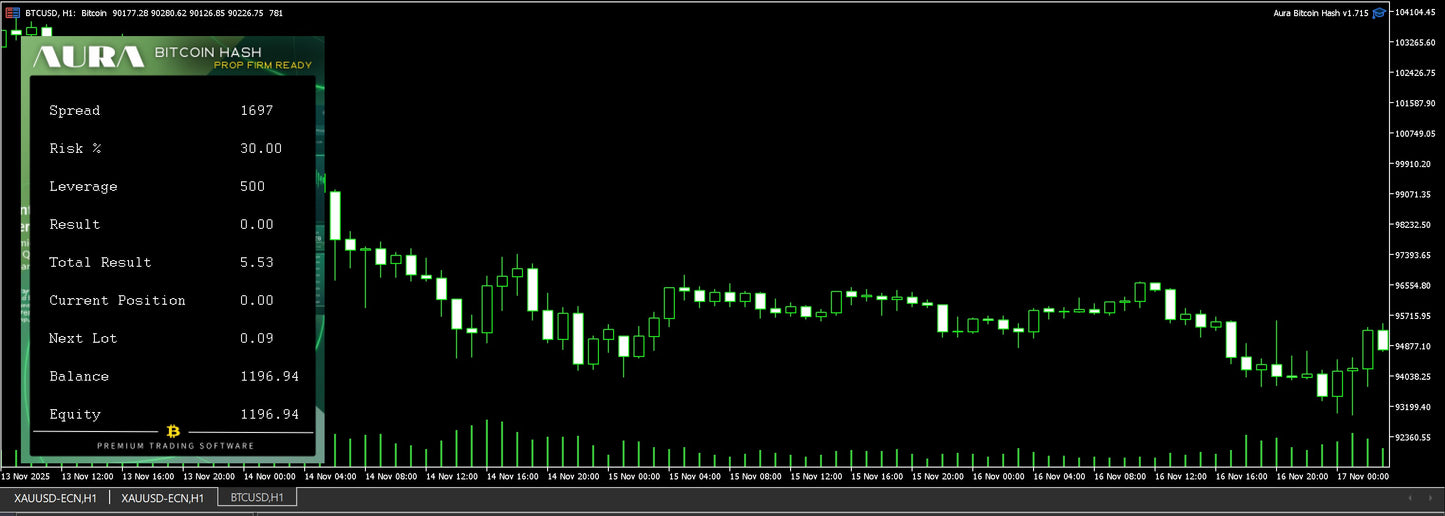 v1.715 Aura Bitcoin Hash