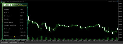 v1.715 Aura Bitcoin Hash