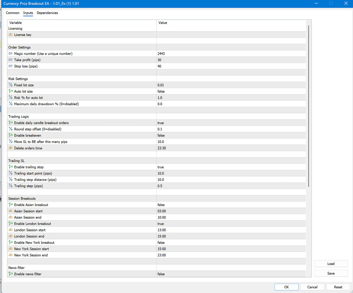 v1.01 Currency Pros Breakout MT5