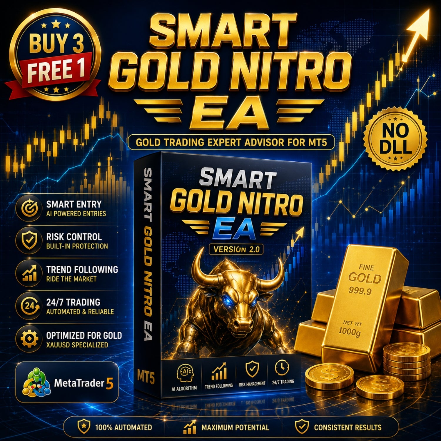 Smart Gold Nitro MT5 EA v2.0