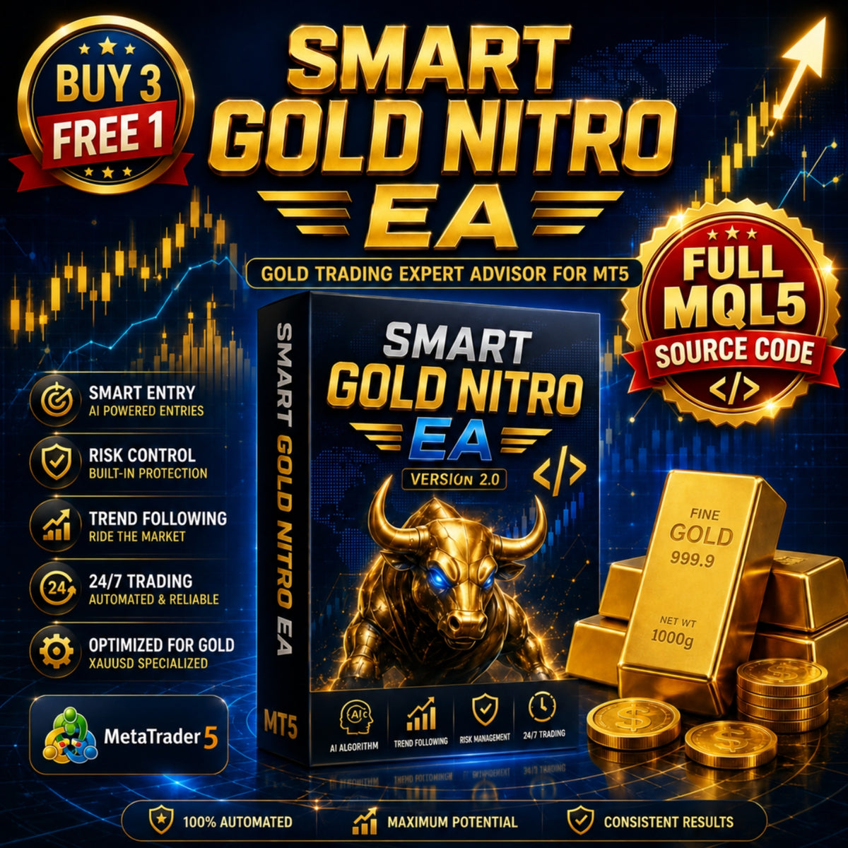 [SOURCE CODE] Smart Gold Nitro MT5 EA v2.0