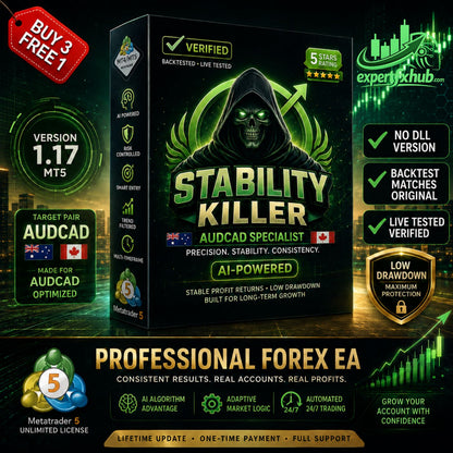 Stability Killer AI MT5 Latest Version Group Buy