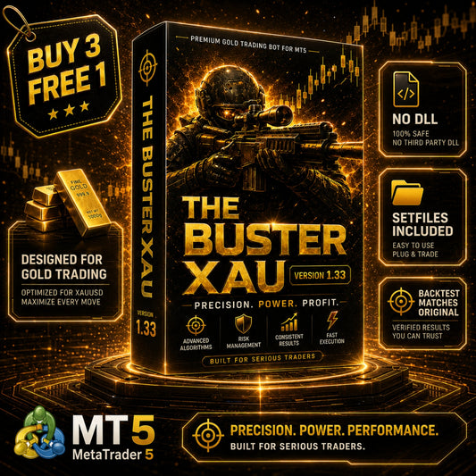 The Buster XAU MT5 Gold EA version 1.33