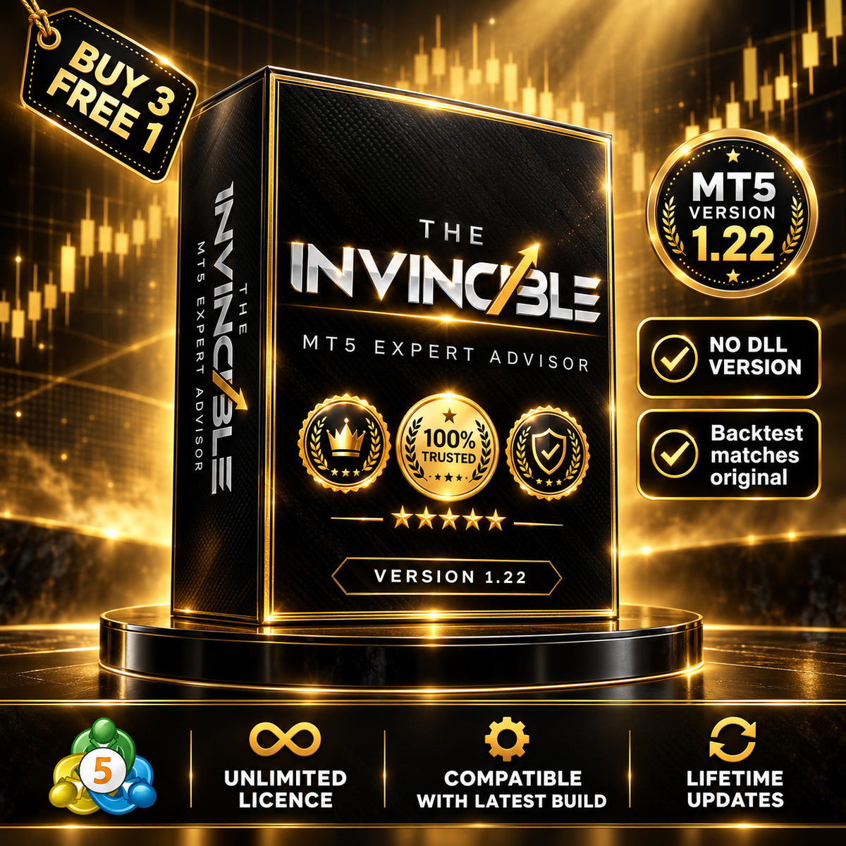 The Invincible MT5 v1.22
